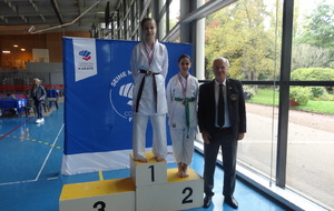 Résultats Championnat départemental de karaté